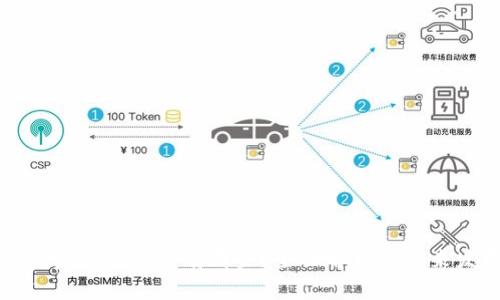 区块链投资主流货币有哪些？全面解析及未来发展趋势