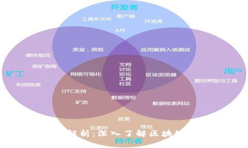 区块链关键词解析：深入了解区块链技术及其应用