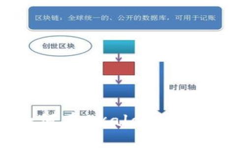小狐狸钱包如何在Avalanche生态系统中使用