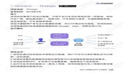 2019年区块链基金的投资趋
