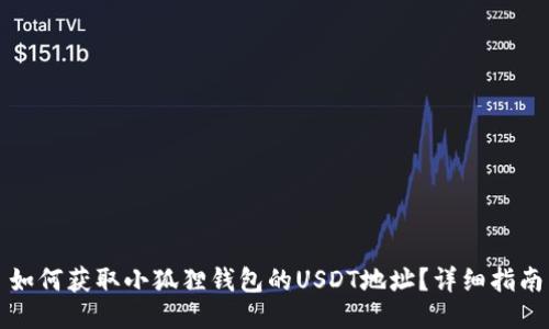 如何获取小狐狸钱包的USDT地址？详细指南