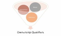 全面了解MetaMask：安全、便