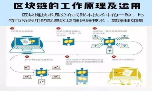 小狐狸钱包从BSC跨链到ETH的完整指南