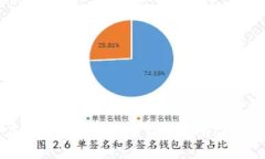 如何在苹果设备上设置M