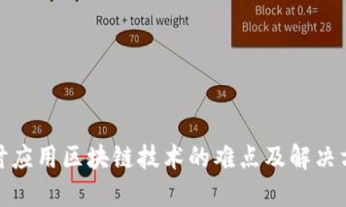 探讨应用区块链技术的难点及解决方案