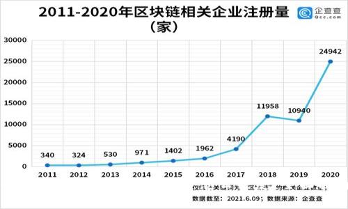 小狐狸钱包助记词丢失了怎么恢复？全面指南