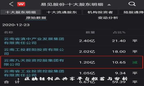 : 区块链创业共享平台推荐与分析