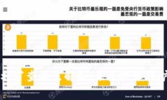 区块链专利审查要点解析
