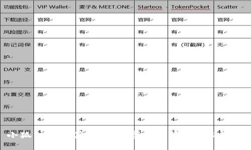小狐狸钱包国际版：数字资产管理的新选择