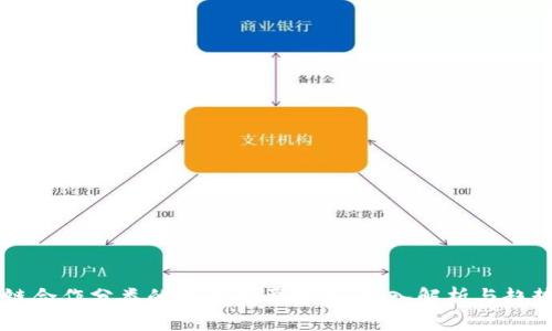 区块链合作分类的六种主要方式：深入解析与趋势展望
