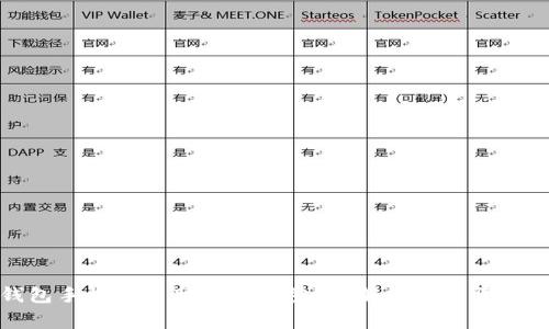 小狐狸钱包手机和电脑如何同步？详解操作步骤与常见问题
