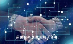 区块链的架构及特点详解
