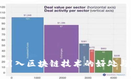 企业引入区块链技术的好处与挑战