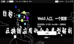 结构： 区块链应用的企业