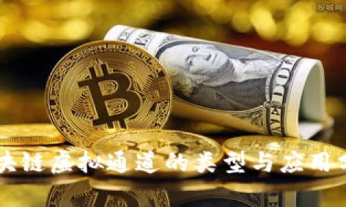 区块链虚拟通道的类型与应用分析