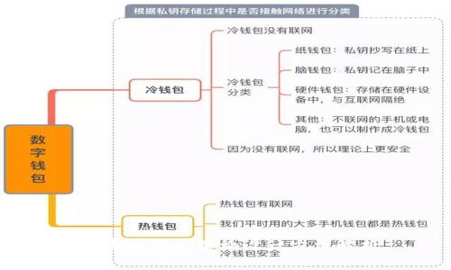 区块链简单架构设计方法解析