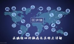 区块链四种骗局及其特点详解