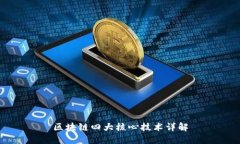 区块链四大核心技术详解