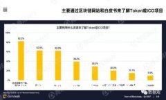 区块链交易好用的软件推