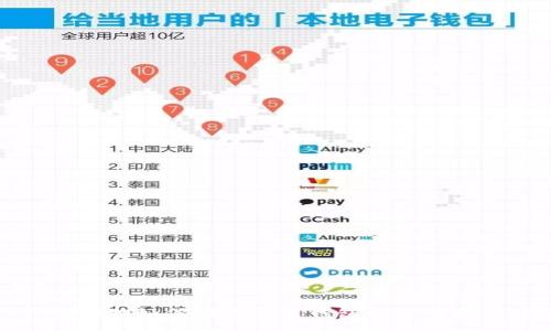 :
小狐狸如何快速退出钱包的使用提示