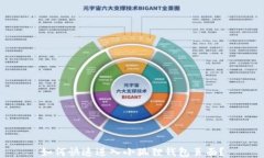 如何快速进入小狐狸钱包页面？