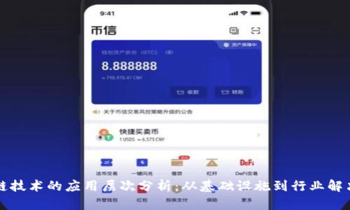 区块链技术的应用层次分析：从基础设施到行业解决方案