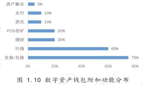 : 区块链行业的龙头公司：市场领先者与发展潜力解析