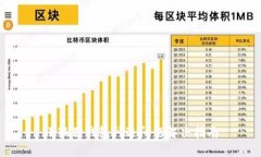 小狐狸钱包闪退问题解决指南