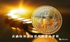 区块链供应链源码推荐与分析