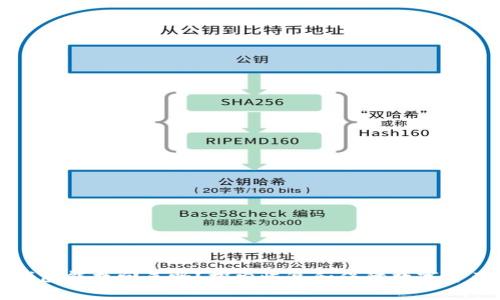 小狐狸钱包能找回来吗？探索恢复和保障数字资产的方法