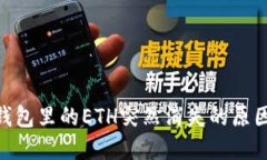 MetaMask钱包里的ETH突然消失的原因及解决方案