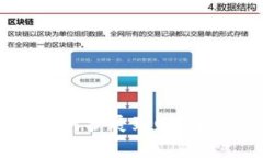手机上小狐狸钱包如何扩