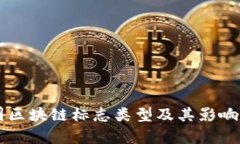中国区块链标志类型及其