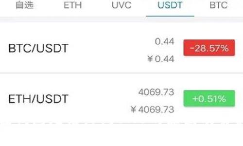 小狐狸钱包无法收到BNB的原因及解决方法