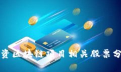 外资区块链项目相关股票