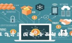 小狐狸钱包操作方法图解：全面解析使用步骤及