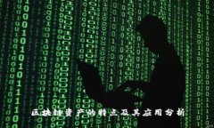 区块链资产的特点及其应