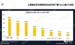 如何在Ubuntu上安装和使用MetaMask