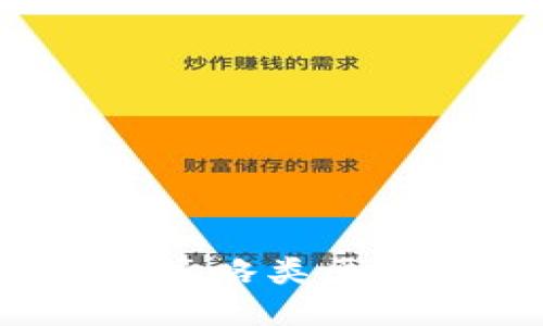2023年热门策略类区块链游戏推荐