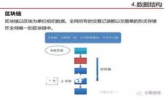 香港区块链广告公司推荐与分析