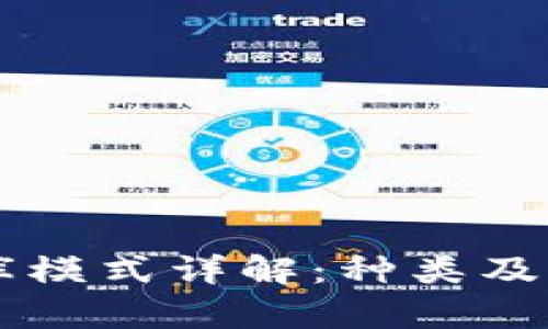 区块链数据库模式详解：种类及应用场景分析