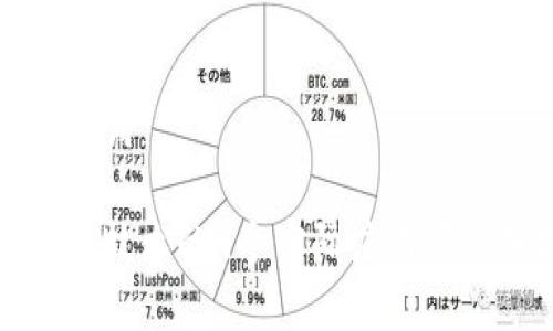 和关键词

区块链技术的9个实际应用案例分析