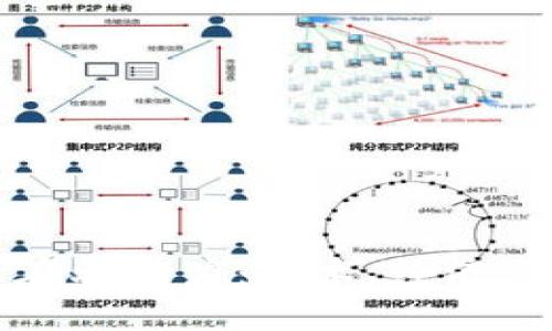 探索区块链的内在驱动力：技术、经济与社会层面的变革