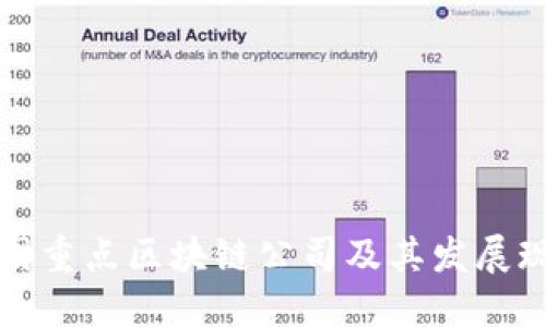 中国重点区块链公司及其发展现状