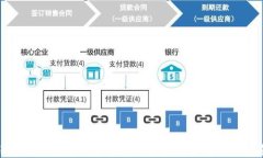 小狐狸钱包突然多出ETH，