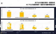 南宁区块链商城有哪些平