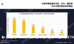 : 如何使用MetaMask管理和交