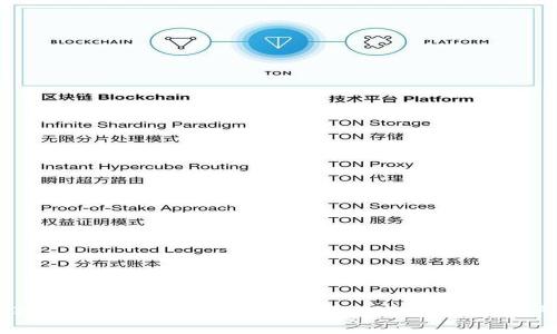 小狐狸钱包支持 OKTC 链吗？全方位解析及用户指南