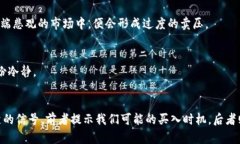 jiaoti区块链背驰形态解析