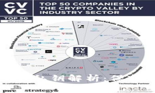 小狐狸钱包的公钥和私钥解析：保护你的数字资产安全